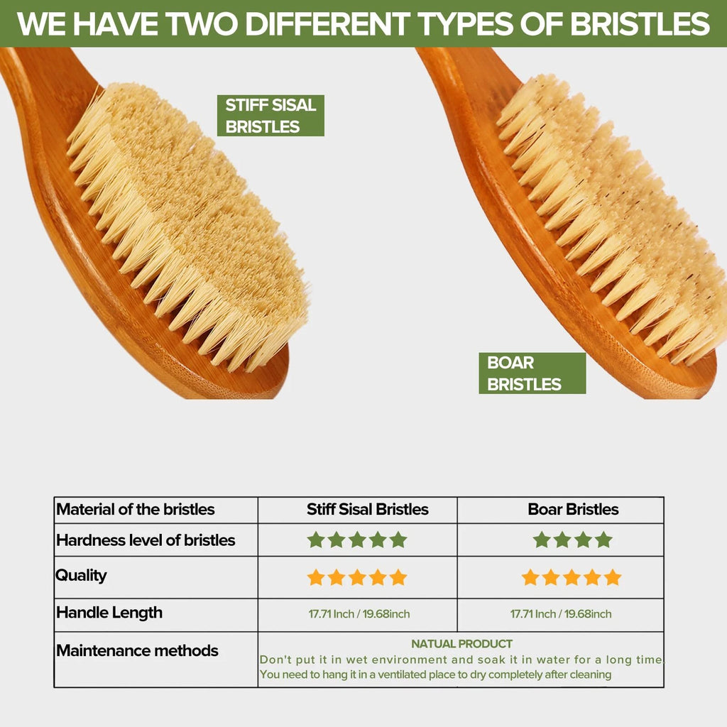 ICANdOIT-17.71Inch Natural Stiff Sisal Bristles Anti-Slip Long Handle Bath Br...