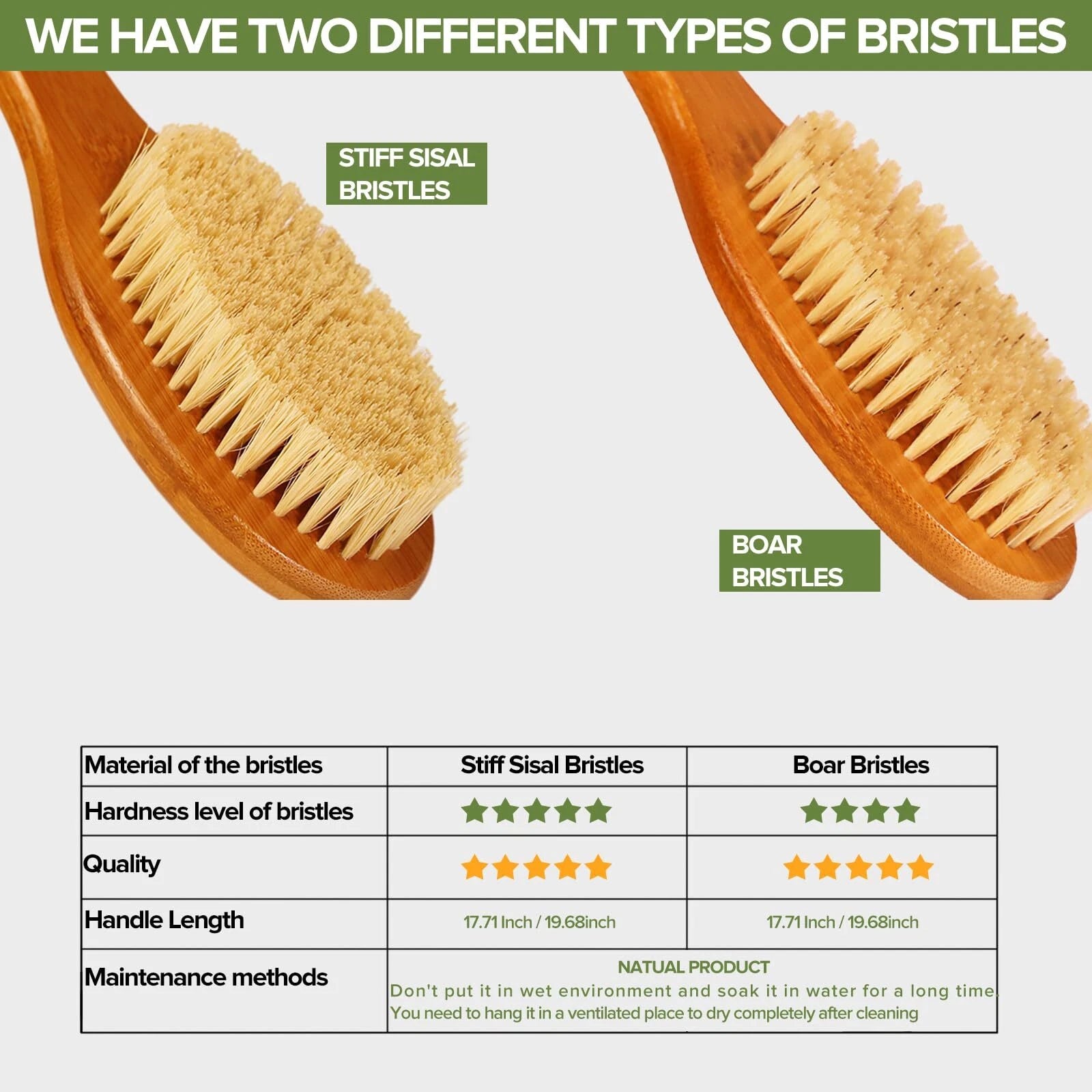 ICANdOIT-17.71Inch Natural Stiff Sisal Bristles Anti-Slip Long Handle Bath Br...