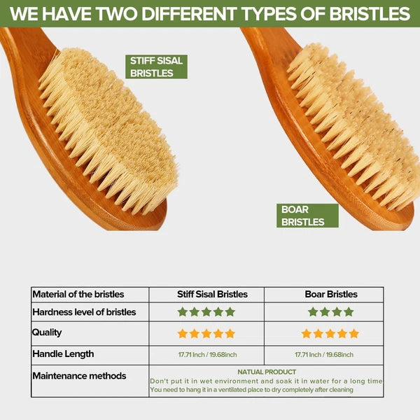 ICANdOIT-17.71Inch Natural Stiff Sisal Bristles Anti-Slip Long Handle Bath Br...